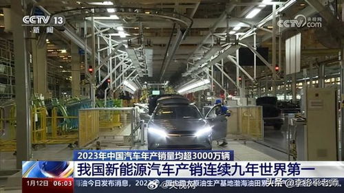 新能源车中国一家独大,全球车企摆烂,真的是西方国家的陷阱