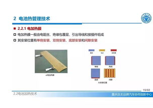 新能源汽车热管理技术 ppt剖析