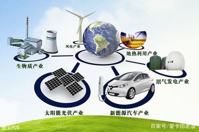 改革开放40周年,中国新能源汽车有哪些变化?!