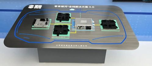 加快形成新质生产力,上汽集团抢占智能新能源车制高点